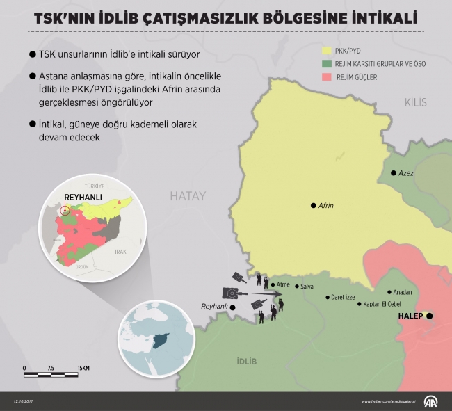 Türk askeri İdlib'de